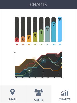 便捷且用户友好的轰炸电话软件免费版在线轰炸